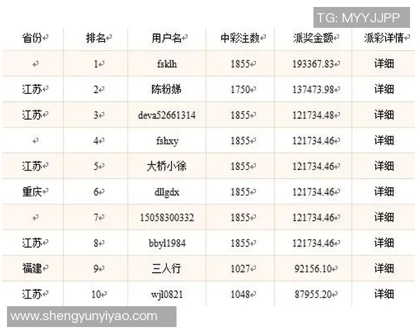 瑞士与波兰比赛盘口分析及投注建议详解